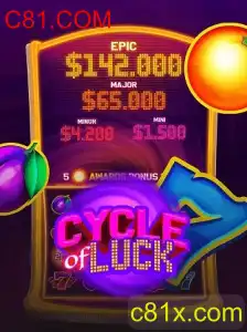 CycleofLuck: Um Olhar Aprofundado no Excitante Jogo de Azar